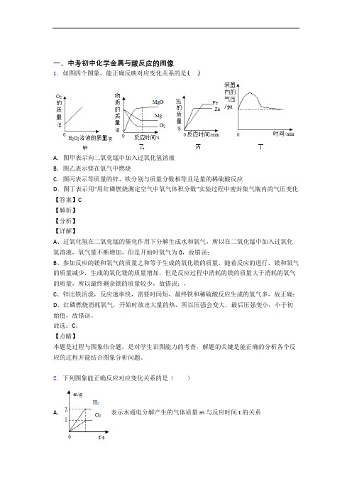 中考化学综合题专题复习【金属与酸反应的图像】专题解析含答案解析