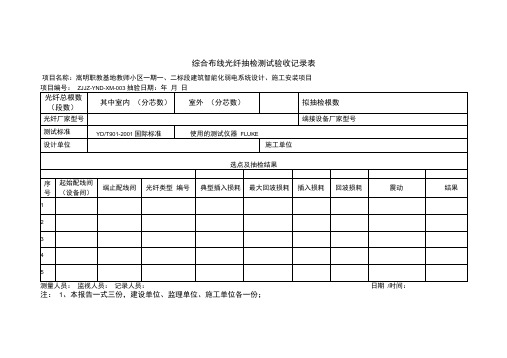 光纤测试记录表