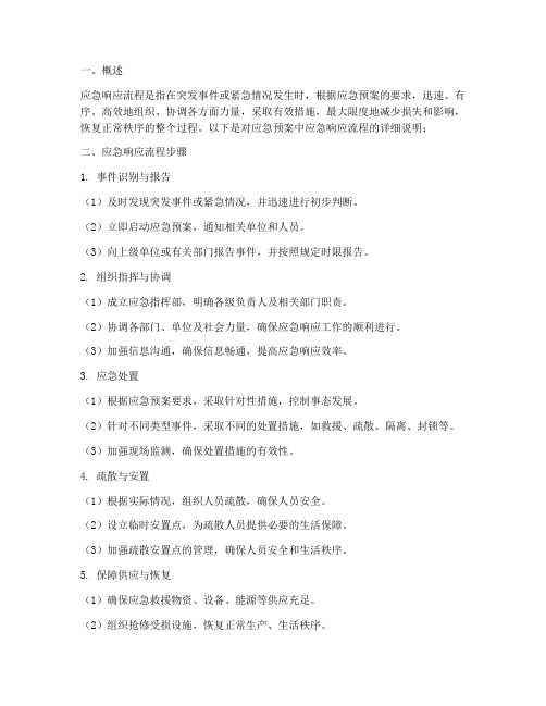 应急预案中应急响应流程