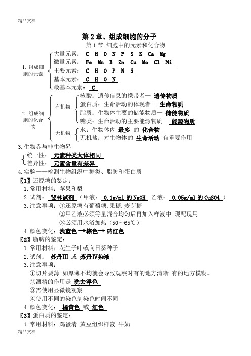 (整理)必修一第二章组成细胞的分子知识点总结