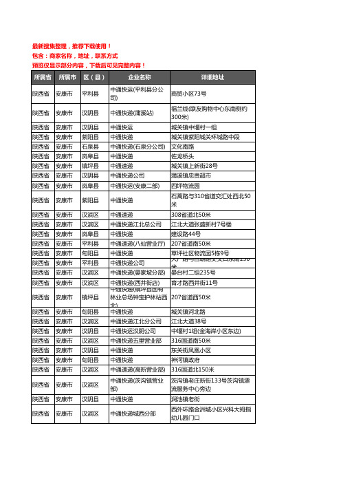 新版陕西省安康市中通快递企业公司商家户名录单联系方式地址大全38家