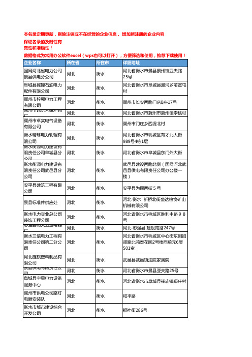 2020新版河北衡水电力企业公司名录名单黄页联系方式大全269家