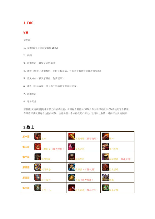 5.1WOW几种职业输出手法和天赋