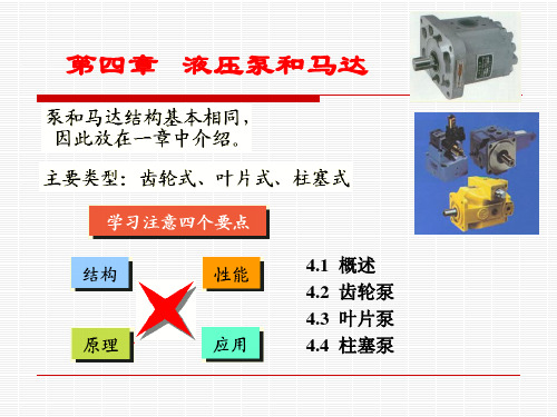 第四章  液压泵动画PPT课件