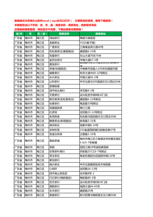 2020新版广东省梅州市梅江区茶庄工商企业公司商家名录名单联系电话号码地址大全422家