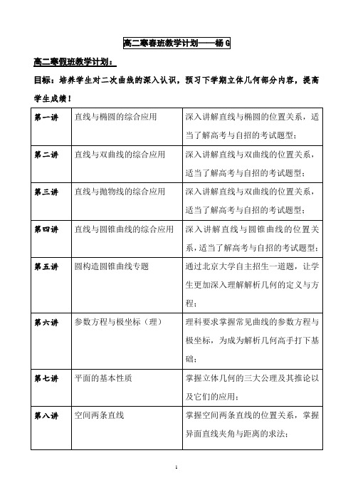 黄浦新王牌 寒假8次专题课 数学杨G老师 高二教学计划