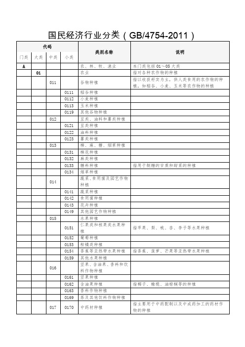 国民经济行业分类