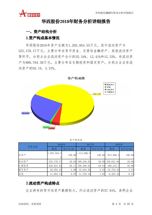 华西股份2018年财务分析详细报告-智泽华