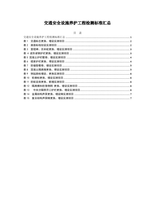 交通安全设施养护工程检测标准汇总