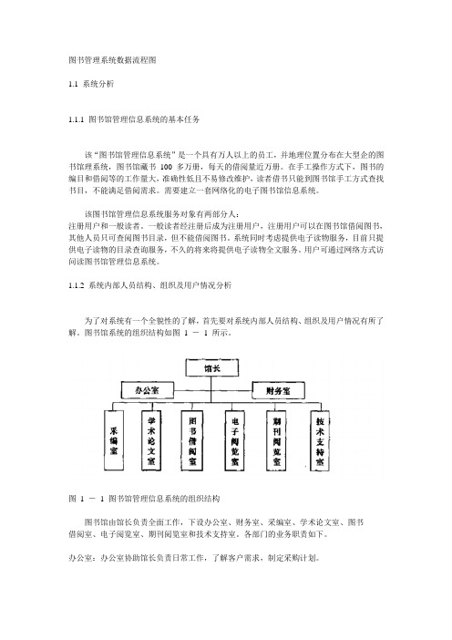 图书管理系统数据流程图