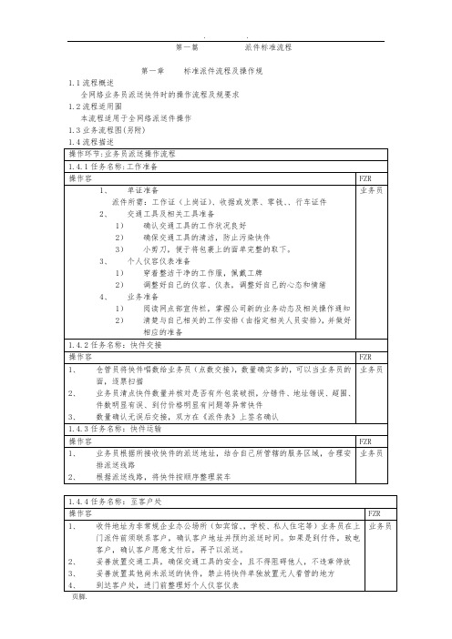 快递公司取派件标准作业流程图
