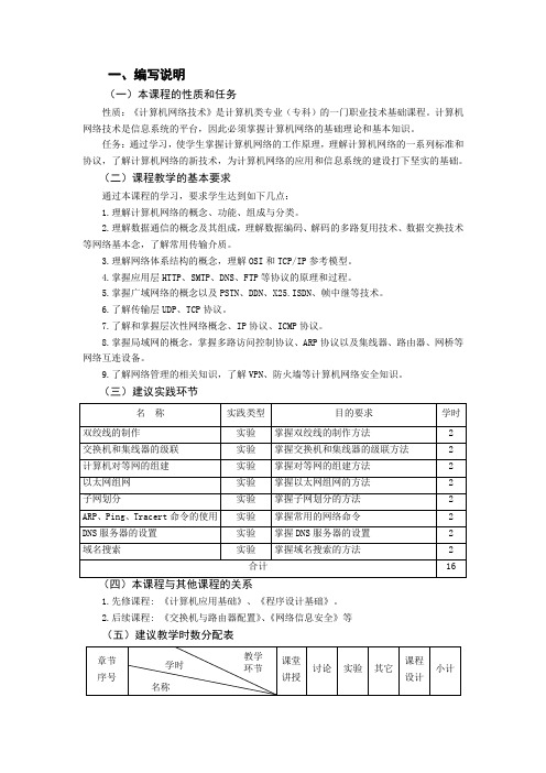 计算机网络技术大纲
