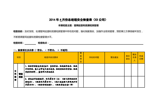 总经理安全检查表(4月份)