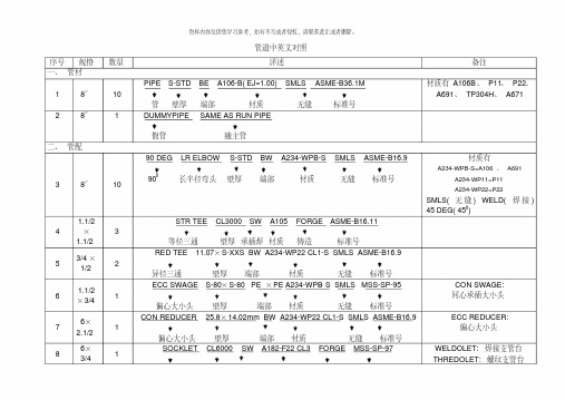 工艺管道中英文对照样本[文]