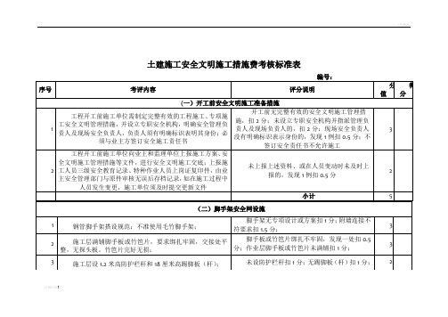 土建施工安全文明施工措施费考核标准表