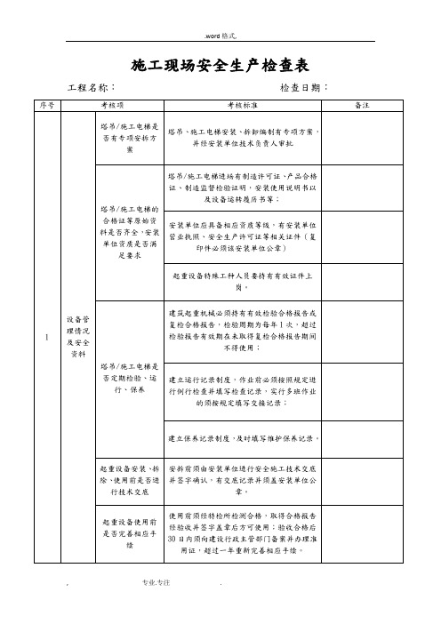 建筑施工现场安全生产与文明施工检查表