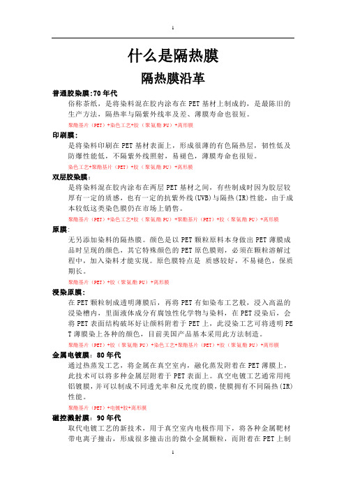 隔热膜介绍与知识