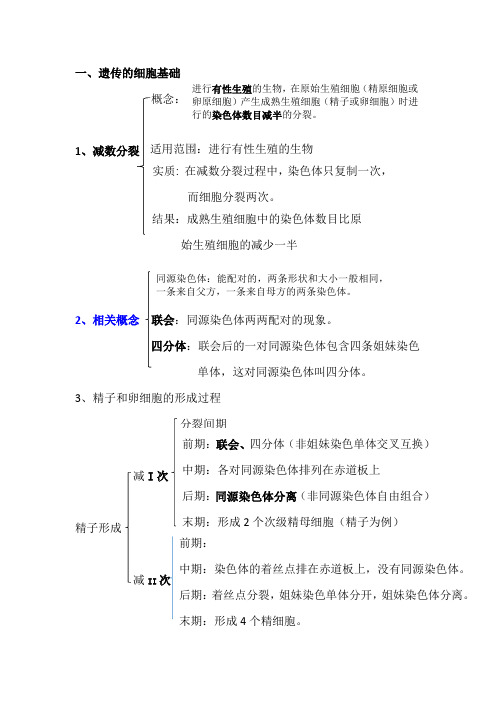 遗传等的细胞基础