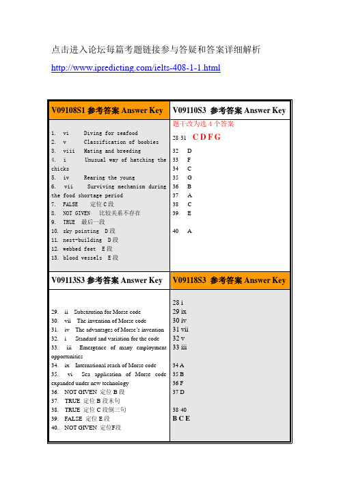 雅思真题04 配套答案