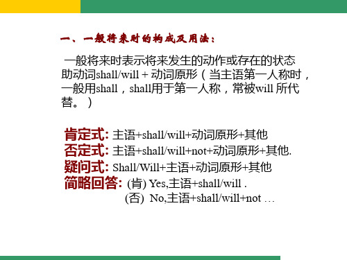 Will一般将来时ppt课件