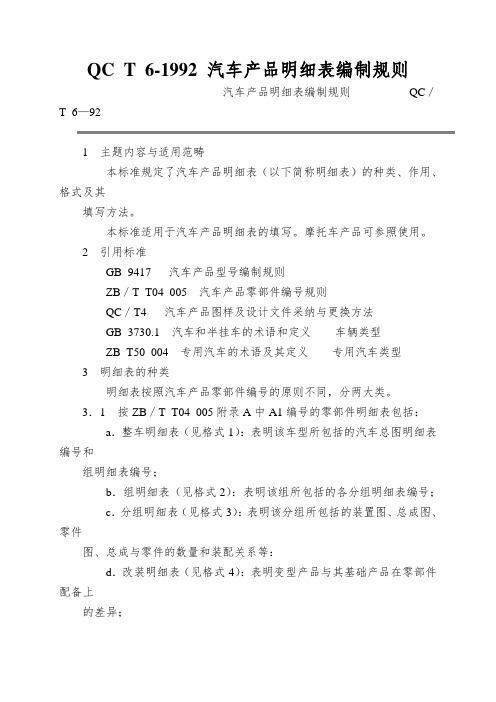 QC T 6-1992 汽车产品明细表编制规则