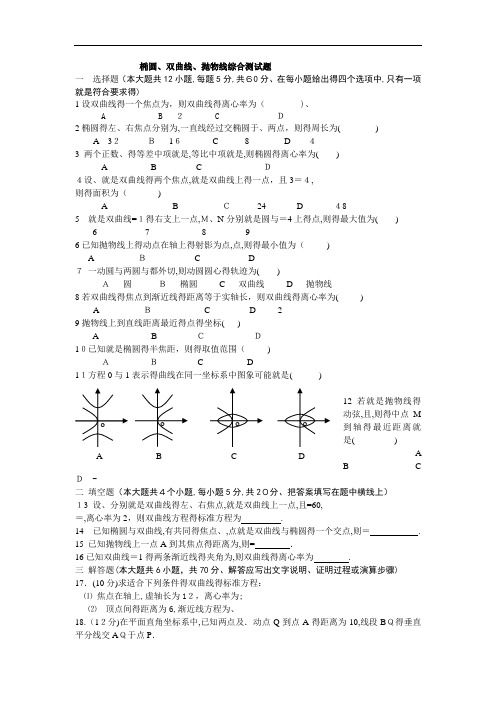 椭圆、双曲线、抛物线综合测试题