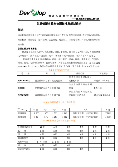 恒温恒湿实验室检测标准及规划设计
