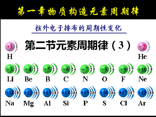 高中化学元素周期律示范课