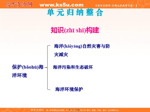 高中地理鲁教版选修二配套课件第三单元保护海洋环境单元归纳
