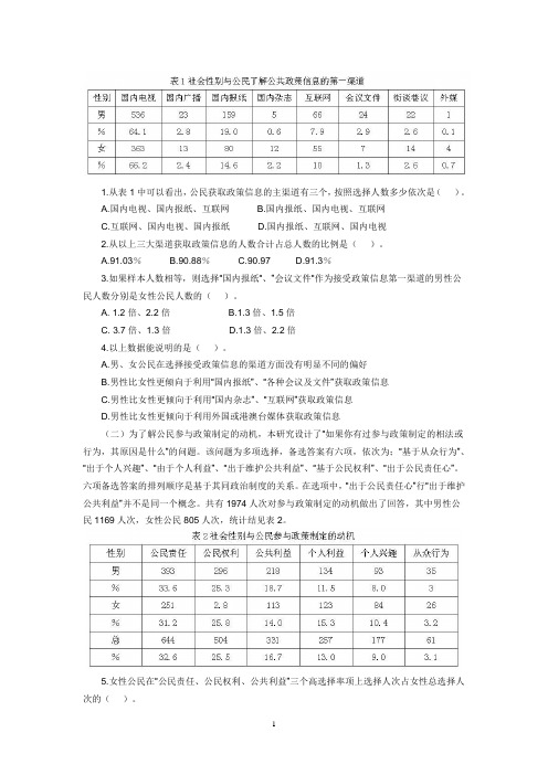 公务员考试表格题型 懂做完这些题去考试应该就能拿到这类型的满分了(最全最新的题型)