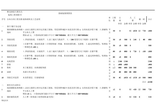 基础装修预算表