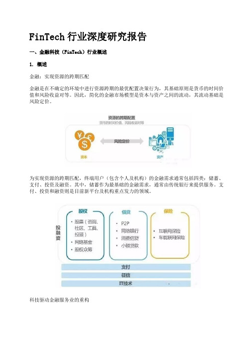 FinTech行业深度研究报告
