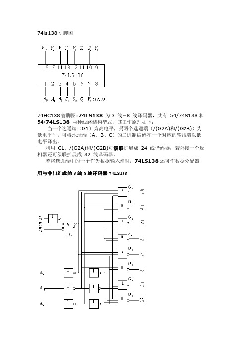 74LS138管脚功能【精选】
