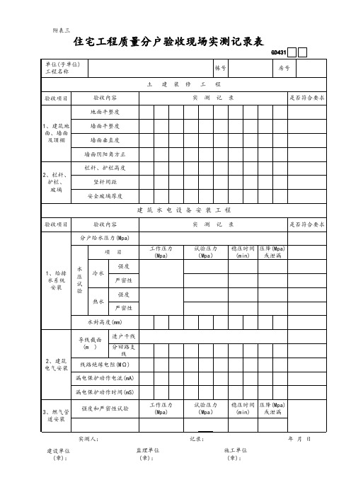 住宅工程质量分户验收现场实测记录表
