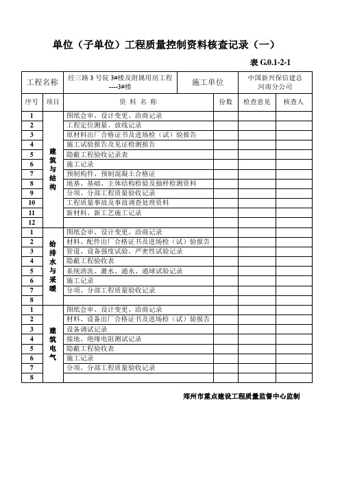 单位(子单位)工程质量控制资料核查记录(一)