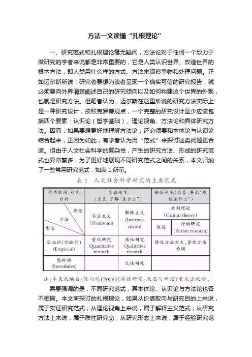 方法一文读懂“扎根理论”