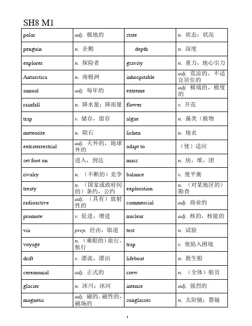 高中英语外研版单词表格(第八册)