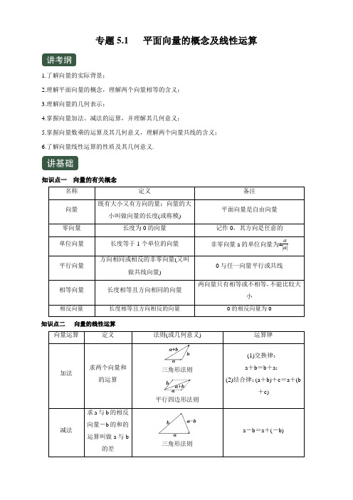 2020年高考数学(理)一轮复习讲练测专题5-1：平面向量的概念及线性运算(讲)含解析