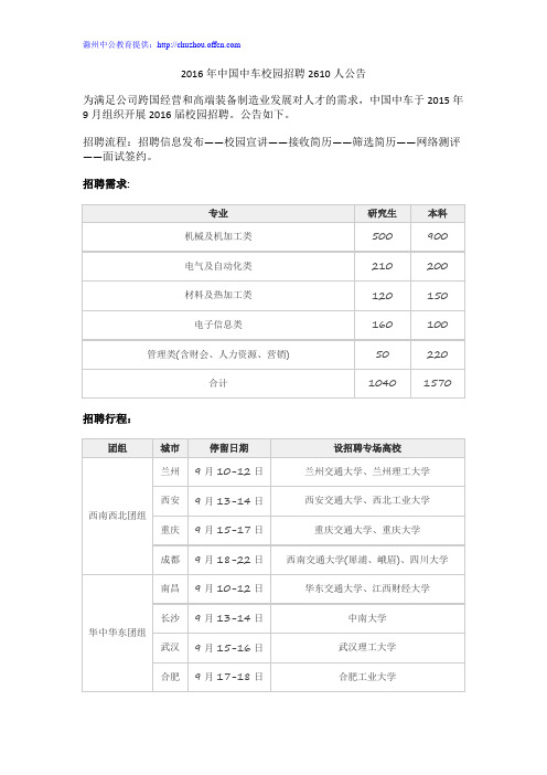 2016年中国中车校园招聘2610人公告