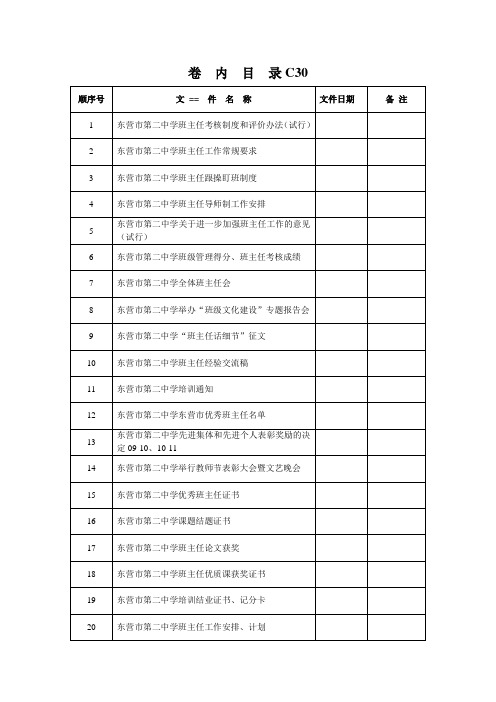 卷内目录样表