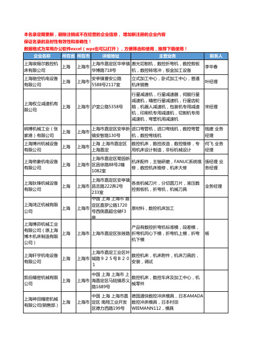 2020新版上海市数控机床工商企业公司名录名单黄页联系方式大全114家