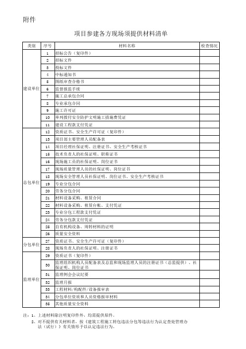 项目参建各方现场须提供材料清单