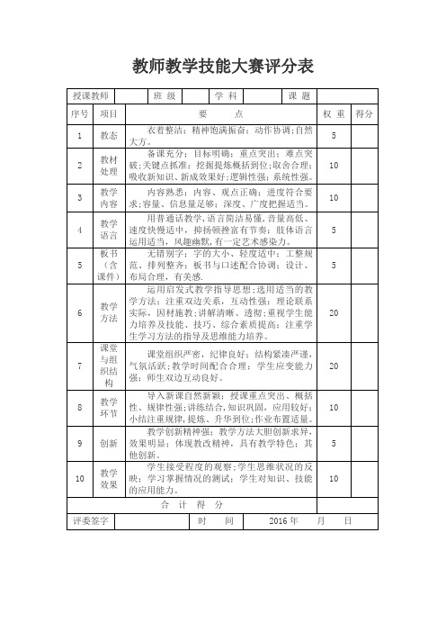 教师教学技能大赛评分表