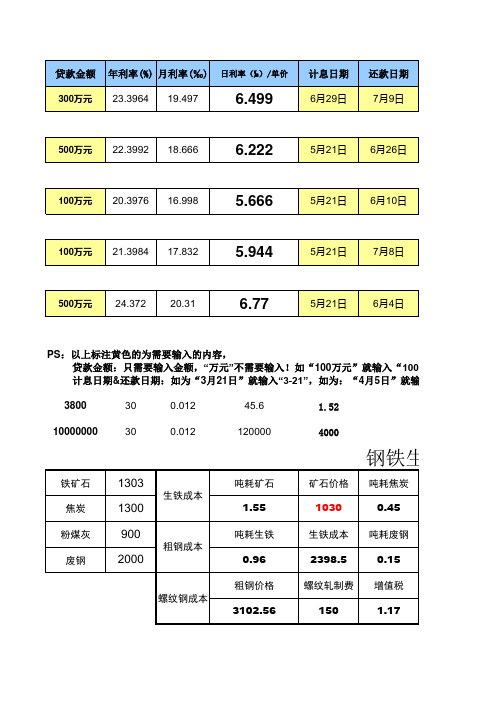 钢铁成本和贷款计算表