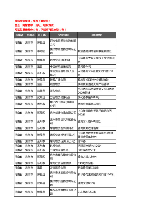 新版河南省焦作市货运企业公司商家户名录单联系方式地址大全746家