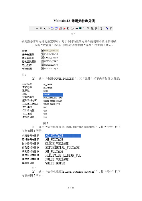 Multisim的常用元件库