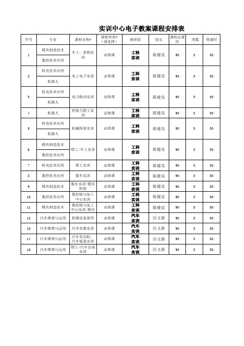 实训中心电子教案课程安排表