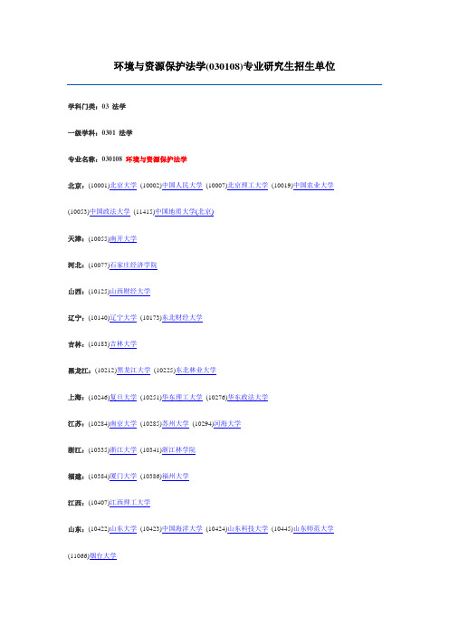 环境与资源保护法学(030108)专业研究生招生单位