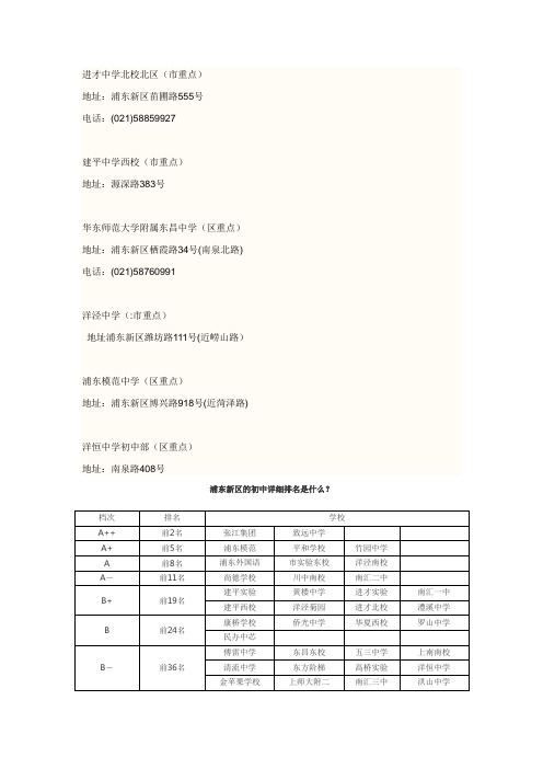 浦东初中排名