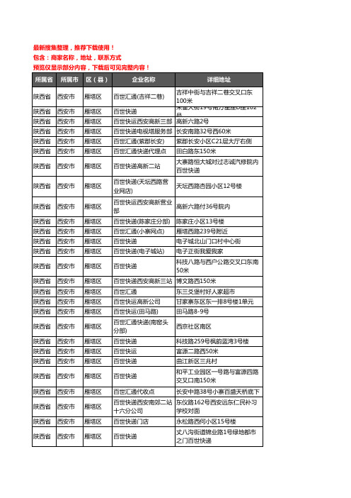 新版陕西省西安市雁塔区百世汇通企业公司商家户名录单联系方式地址大全27家